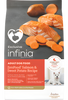 Infinia® ZenFood™ Salmon & Sweet Potato Recipe Holistic Dog Food